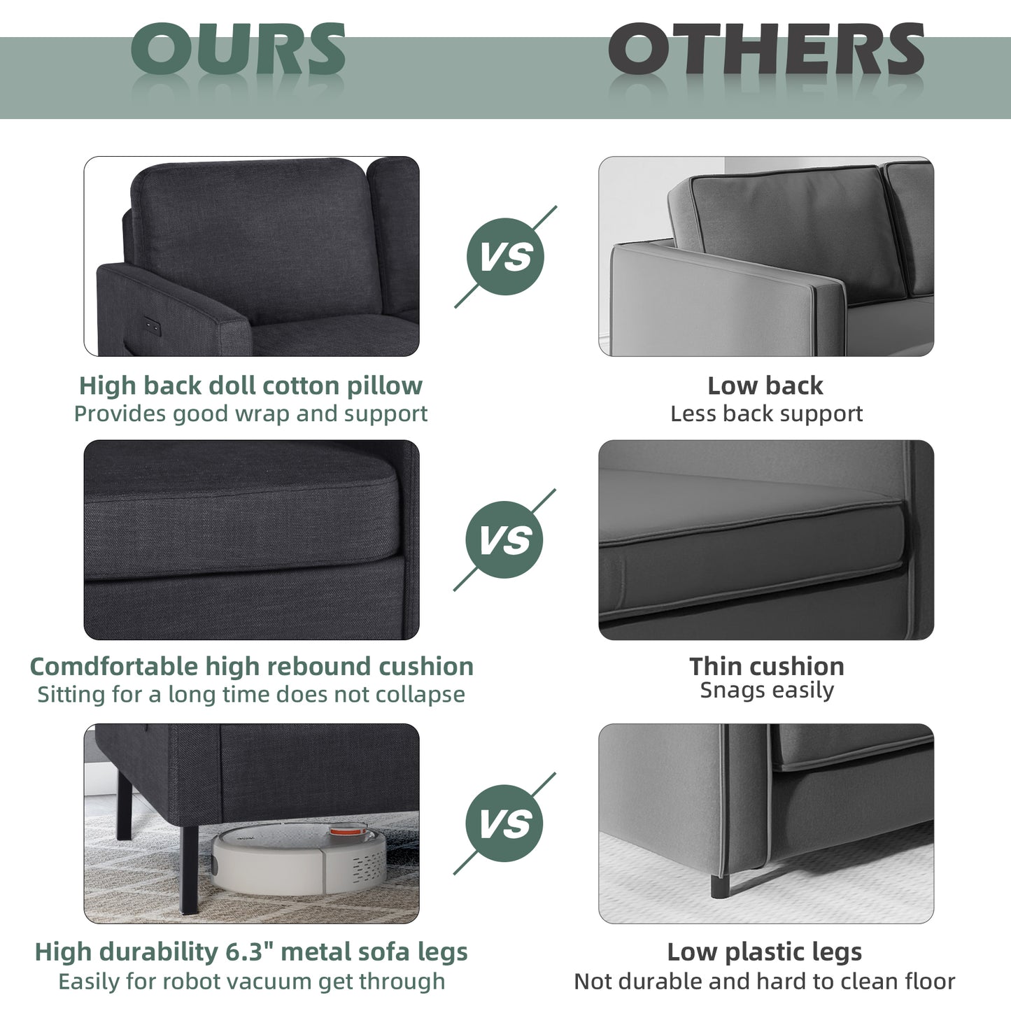 STHOUYN 72" W 3 Seater Couch with 2 USB, Comfy Grey Couch with 2 Pockets, Living Room Sofas with Reinforced Steel Frame, Cheap Sofas for Small Spaces, Dorm, Bedroom