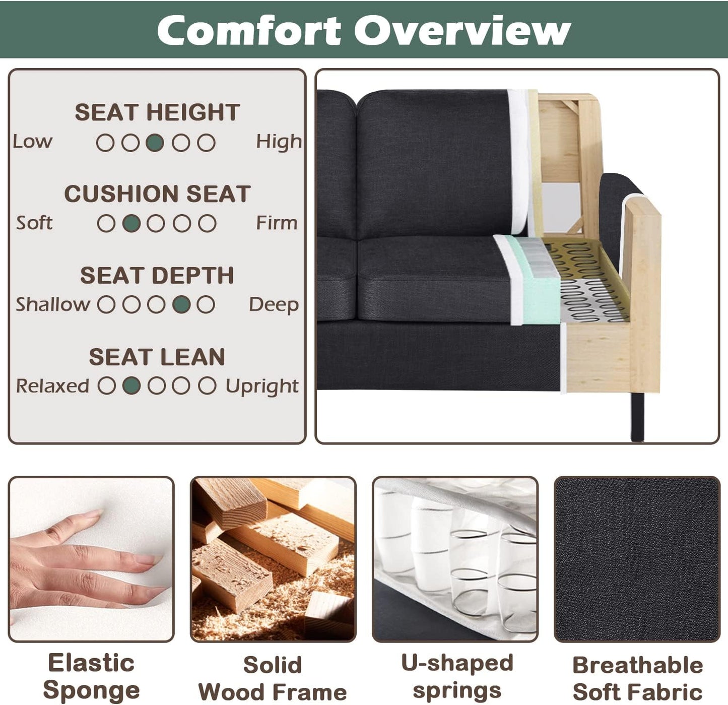 STHOUYN 56" W Fabric Love Seat Couches w/2 USB, Small Couches for Small Spaces w/ 2 Side Pocket, 2 Seat Loveseat Mini Couch for Office, Dorm, Bedroom