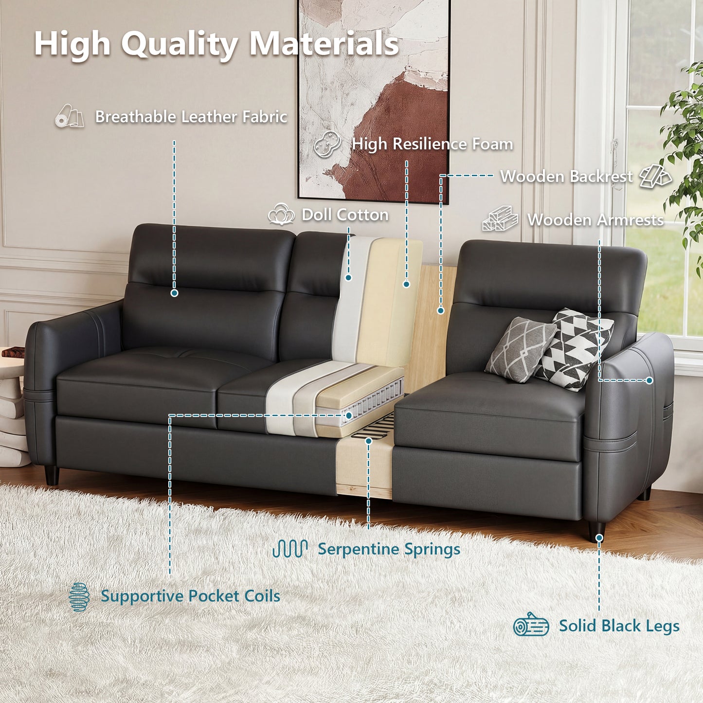 STHOUYN 85” Black Leather Couch w/Chairs, Comfy Leather Couch w/USB Charge, 2 Pieces Furniture Sets for Living Room, Apartment, Office