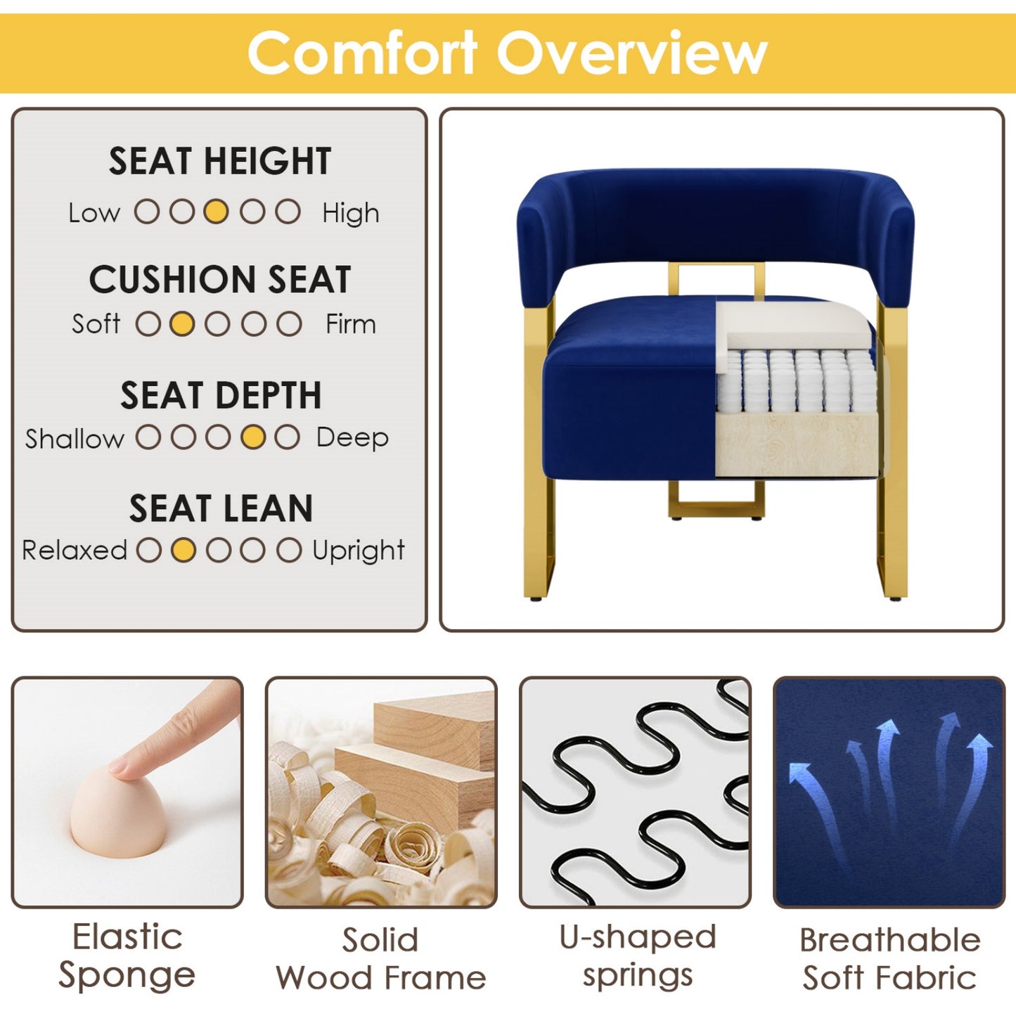 STHOUYN Modern Blue Velvet Dining Chairs Set of 4 with Gold Metal Legs, Mid Century Barrel Kitchen Chairs Set, Upholstered Accent Armchairs Dining Room Table Set, Living Room, Apartment (Blue, 4pcs)