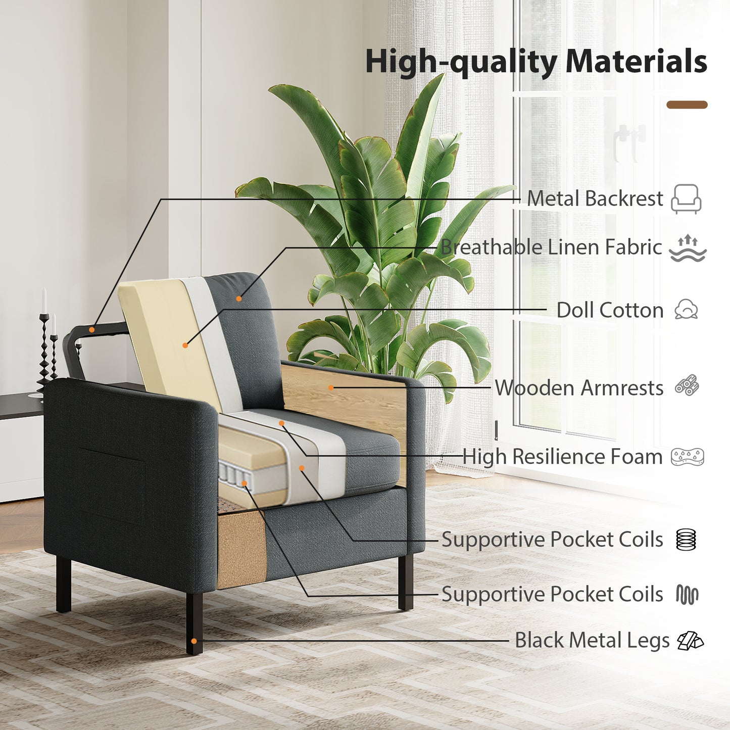 STHOUYN Modern Accent Chairs Set of 2, Bedroom Chair with Side Pockets, Linen Fabric Living Room Chair, Side Arm Chairs for Apartment, Waiting Room (Dark Grey, 2pcs)