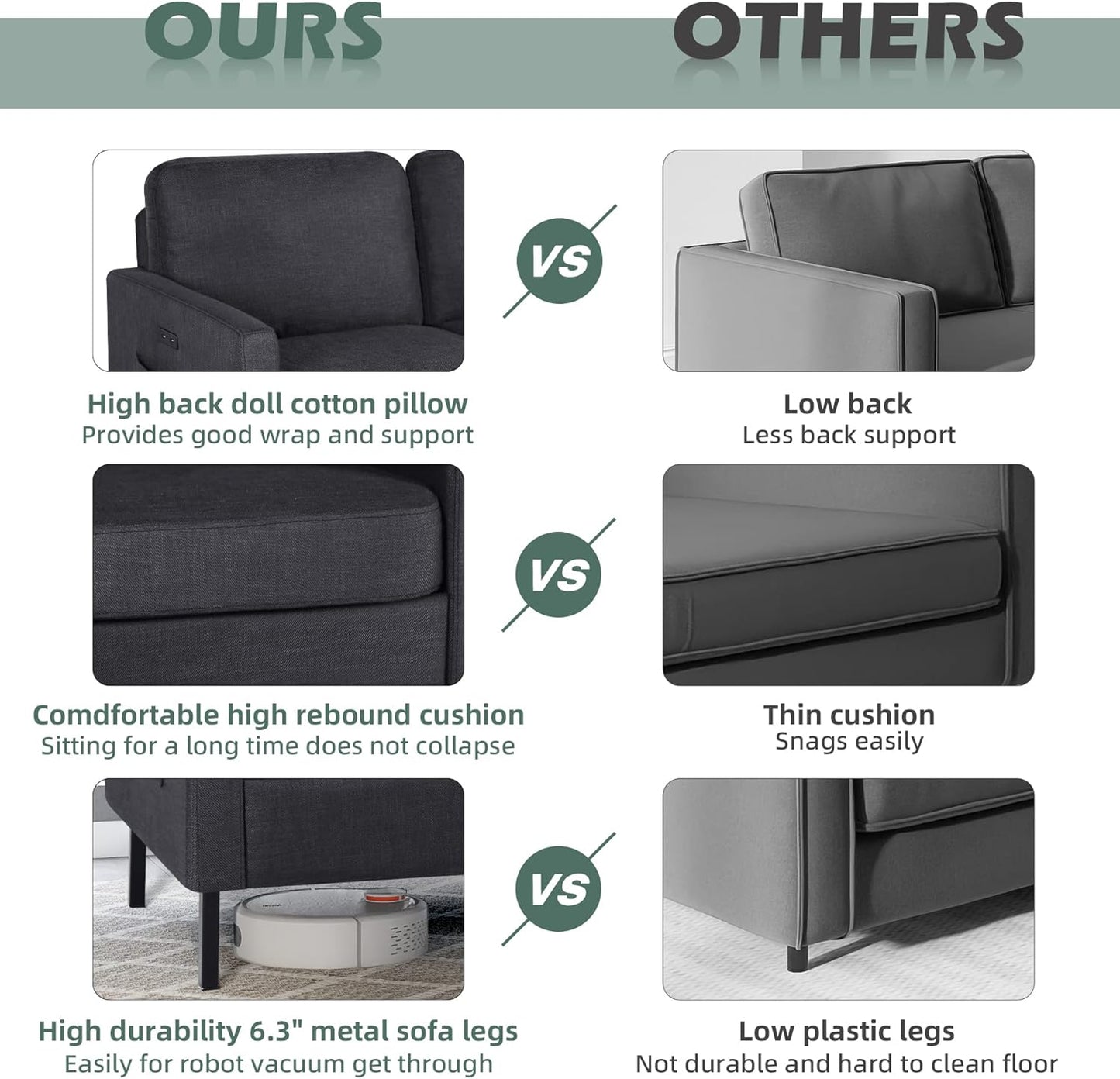 STHOUYN 56" W Fabric Love Seat Couches w/2 USB, Small Couches for Small Spaces w/ 2 Side Pocket, 2 Seat Loveseat Mini Couch for Office, Dorm, Bedroom