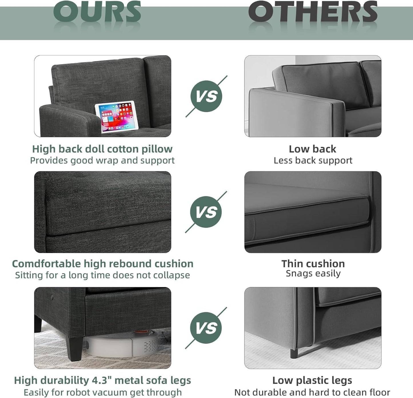 STHOUYN 72" W 3 Seater Couch with USB Ports, Grey Comfy Sofa Couches for Small Spaces, Mid Century Modern Couch Loveseat for Living Room, Bedroom, Apartment (Dark Grey)