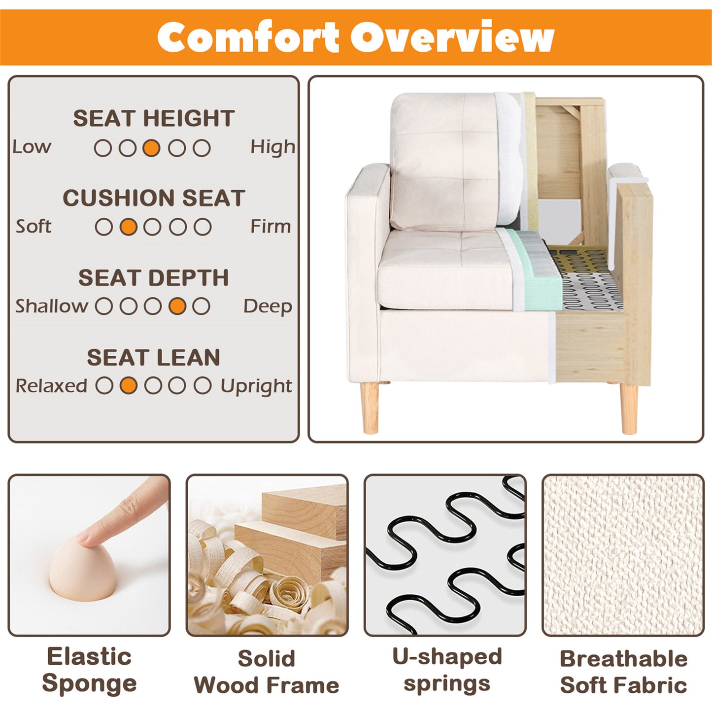 STHOUYN Accent Chair Set of 2, Living Room Chairs w/ Solid Wood Legs, Mid Century Modern Reading Chair for Bedroom, Upholstered Comfy Armchair, Single Sofa for Waiting Room, White(2)